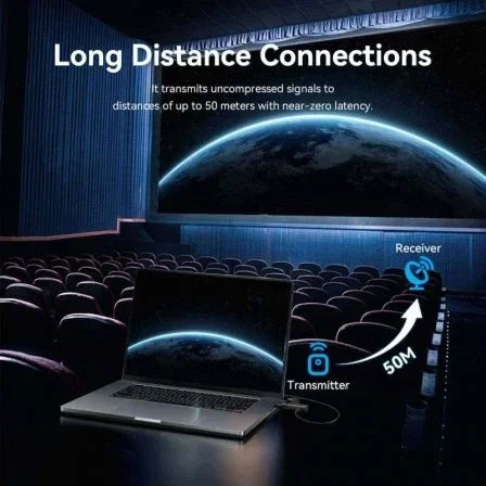 Vention Adaptador/Transmisor Inalámbrico HDMI USB-C a HDMI ADKB0, 1080P@60Hz, Negro, Alcance 50m Vention Adaptador/Transmisor Inalámbrico HDMI USB-C a HDMI ADKB0, 1080P@60Hz, Negro, Alcance 50m